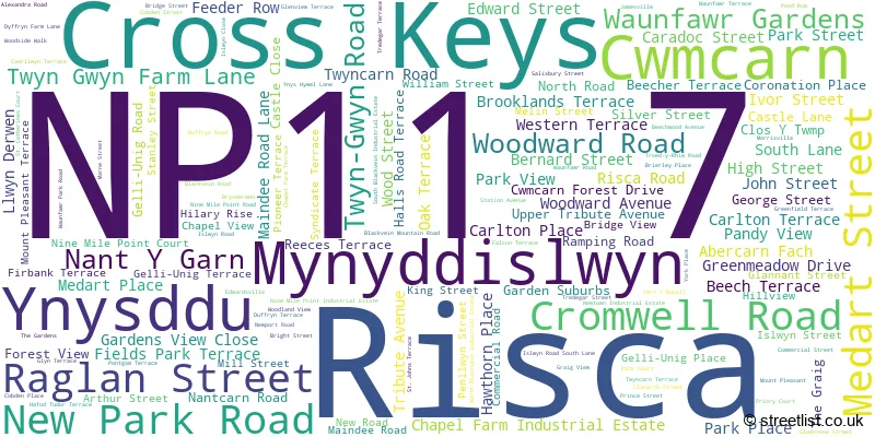 A word cloud for the NP11 7 postcode